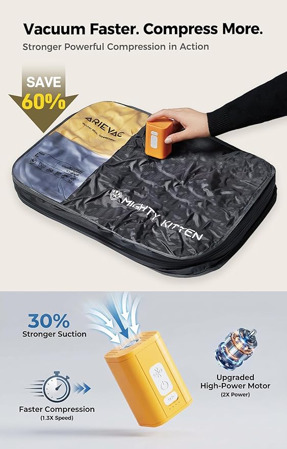 Vacuum Storage Bag Kit with Pump, 41L Compression Bag for Home Organization & Long Trips, Vacuum Seal Storage for Luggage & Seasonal Storage (1-Pack)