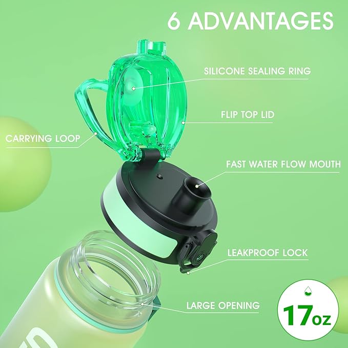 Sahara Sailor Water Bottle, 32/25/17oz Durable and Leakproof Water Bottles Motivational with Time Marker, Tritan, BPA Free, Wide Mouth with Easy Clean Brush for Gym, Travel, School, Office (1 Bottle)