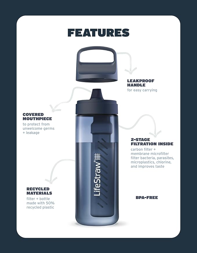 LifeStraw Go Series – BPA-Free Water Filter Bottle for Travel and Everyday Use, Removes Bacteria, Parasites and Microplastics, Improves Taste, 22 Ounce, Nordic Noir