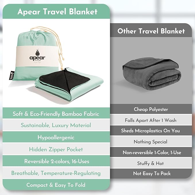 16-in-1 Compact Travel Blanket with Bag – Reversible, Ultra Soft Bamboo Airplane Blanket with Hidden Pocket – Packable for Flights & Travel Essentials (Semi-Weighted, Double Layer)