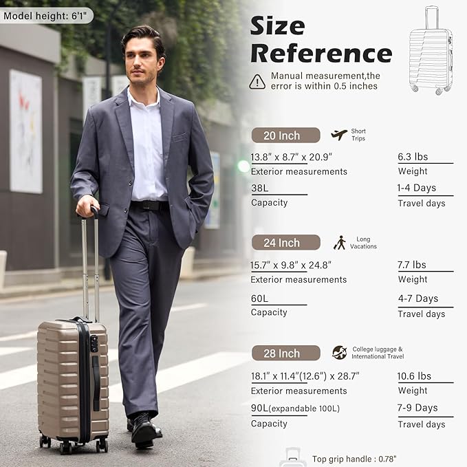 Coolife Luggage Suitcase Carry on Hardside PC+ABS Spinner TSA Lock Telescopic Handle