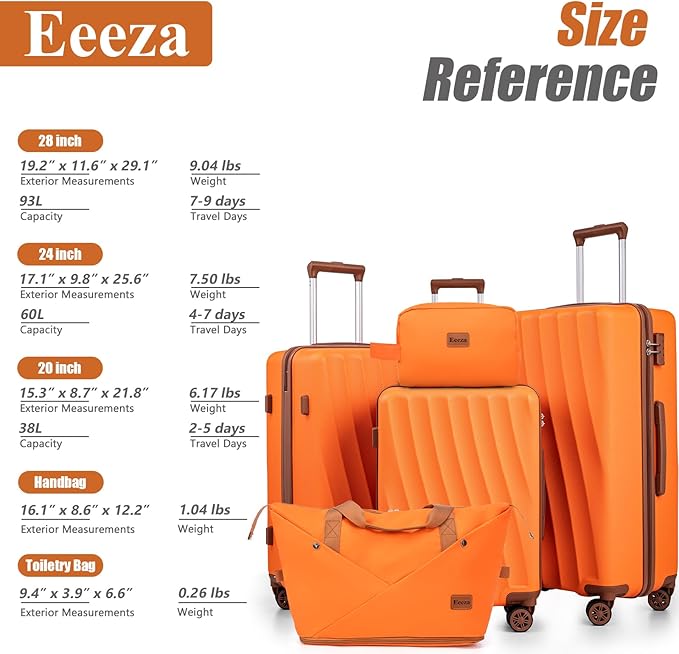 Luggage Sets 5 Piece Suitcases with Wheels,ABS Hard Case Suitcases with Spinner Wheels,Durable Travel Luggage(Orange, 5 Piece Set(20"/24"/28"))