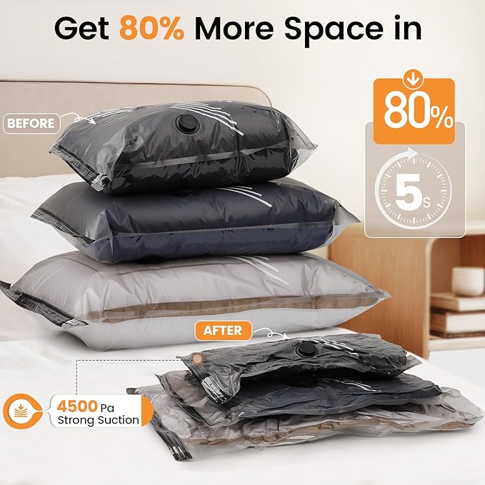 Vacuum Storage Bags Rechargeable Wireless Pump - 10 Pack Travel Storage Bags，Travel & Home Organizer Set, Multi-Size Space-Saving Bags, Perfect for Closet Luggage Bedding Clothing Storage