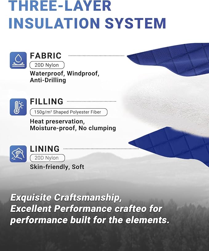 KingCamp Ultralight Camping Blanket, Packable Down Alternative Puffy Wearable Blankets Weatherproof Warm Package Quilt with Snap Buttons for Outdoor Hiking Travel Picnic Stadium (69" L x 53" W, Navy)