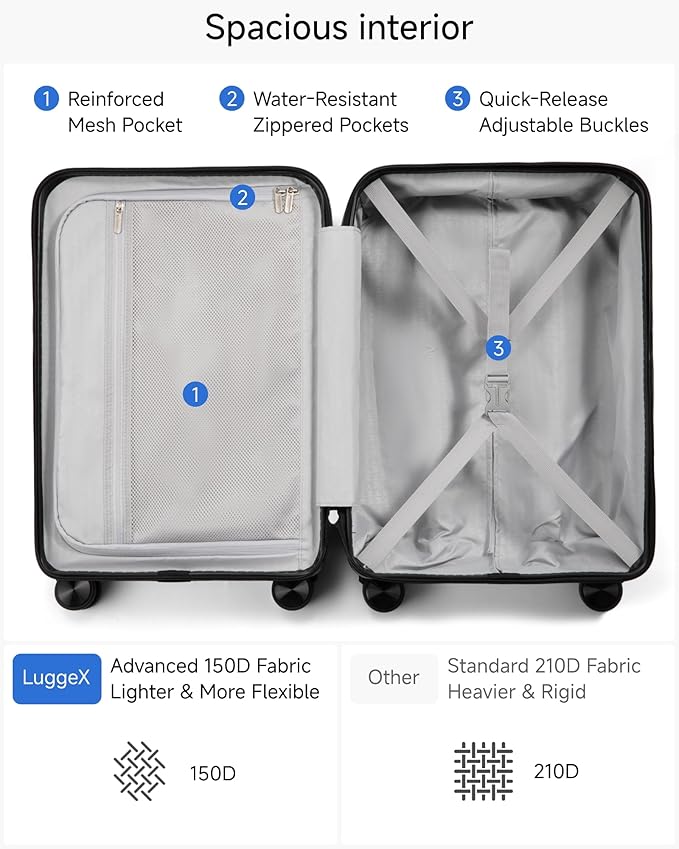 LUGGEX Carry On Luggage 22x14x9 Airline Approved, L2 100% PC Hard Shell Travel Suitcase with Smooth Spinner Wheels, TSA Lock (EX-Core, Blue, 20 Inch, 40L)