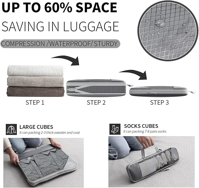 9-Set Packing Cubes with Hanging Bag | 9-Size Combination, Mesh Fabric & Reflective Stripe | Travel Luggage Organizers (Grey)