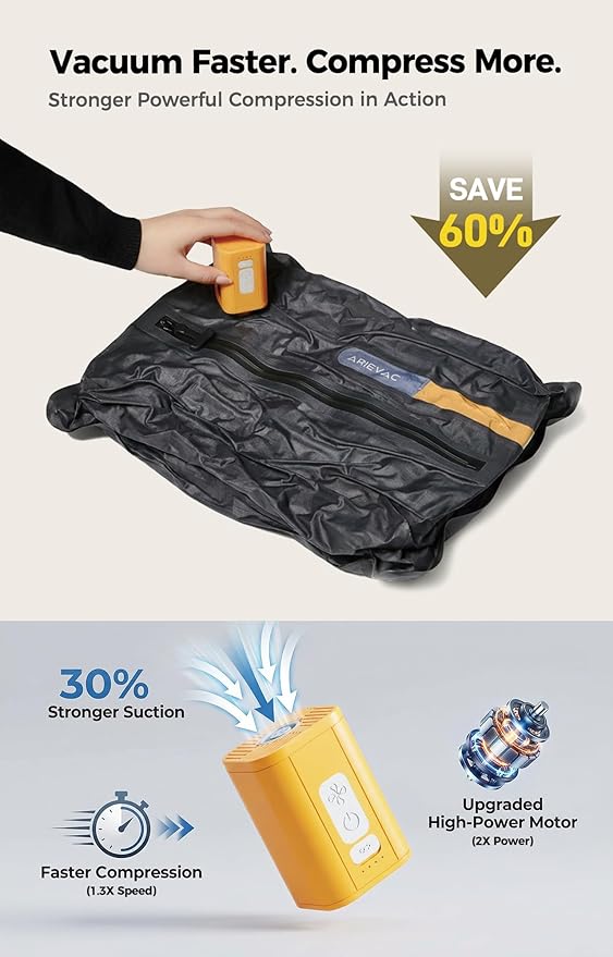 Vacuum Seal Bags for Travel w/Rechargeable Pump, 18L Compression Packing Cubes for Carry-On Suitcase & Travel Backpack, Reusable IP67 Waterproof Vacuum Storage Kit, Gift Set (2-Pack)
