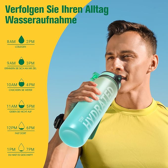 Sahara Sailor Water Bottle 32oz, Durable and Leakproof Water Bottles Motivational with Time Marker, Tritan, BPA Free, Wide Mouth with Easy Clean Brush for Gym, Travel, Home, School, Office (1 Bottle)