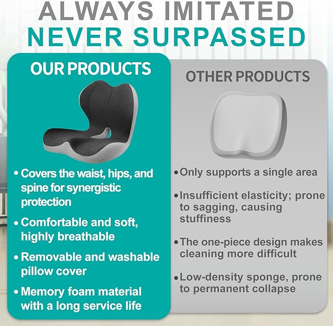 Seat Cushion for Office Chair, Car and Wheelchair Use, with Lumbar Support Pillow and Memory Foam Coccyx Cushion for Tailbone, Back, Sciatica, Ergonomic seat Cushion