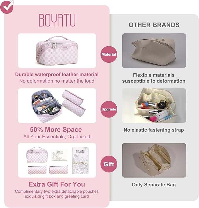 BOYATU Travel Makeup Bag Organizer Cosmetic Bag: 3 Pcs Set Make up Bags for Women with Handle - Waterproof Vegan Leather Toiletry Bags Travel Essentials Pouch with Compartments (H-05-Pink)