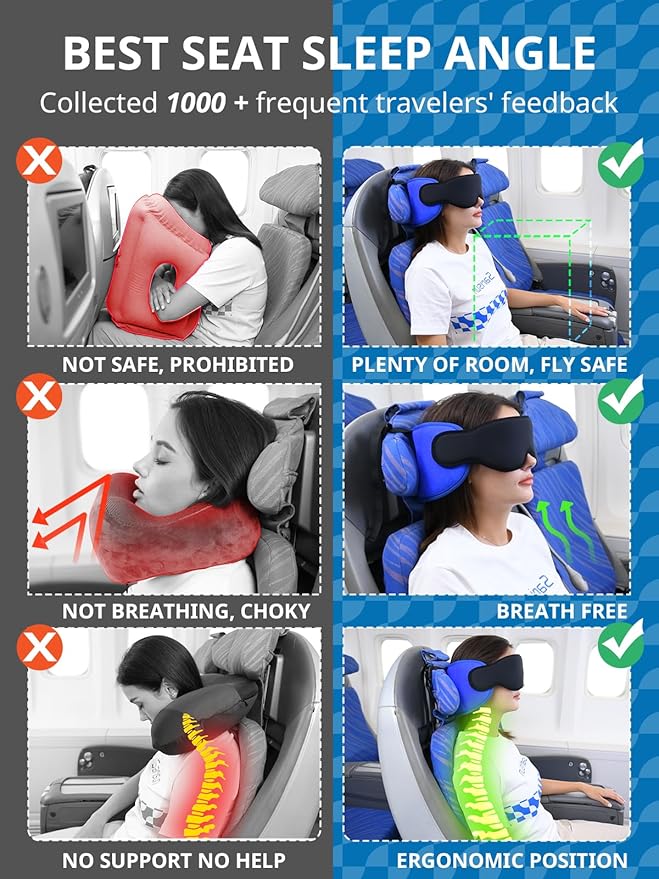 Travel Pillows for Airplanes, Airplane Pillow for Long Flight, Airplane Head Strap with Eye Mask for Sleep, Travel Neck Pillow for Car Road Trip, 360° Support Headrest, Stop Bobblehead, Pink
