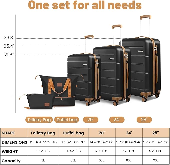 3-Piece Luggage Set with 20” Carry On,ABS Hardside Suitcase with Spinner Wheels & TSA Lock, Easy-Control Rolling Suitcase for Business Trips & Weekend Getaways (20/TB/DB Black)