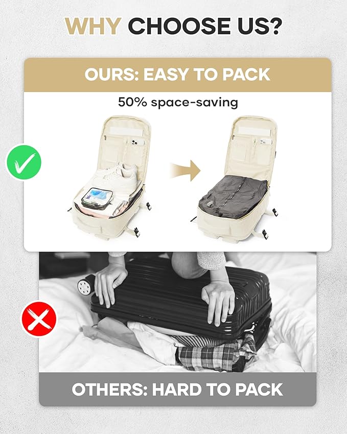 VECAVE Vacuum Travel Backpack with Pump for Women,Personal Item Carry on Backpacks Flight Approved 18x14x8 inches for Men,Laptop Waterproof Work Compression bags Casual Daypack Beige.