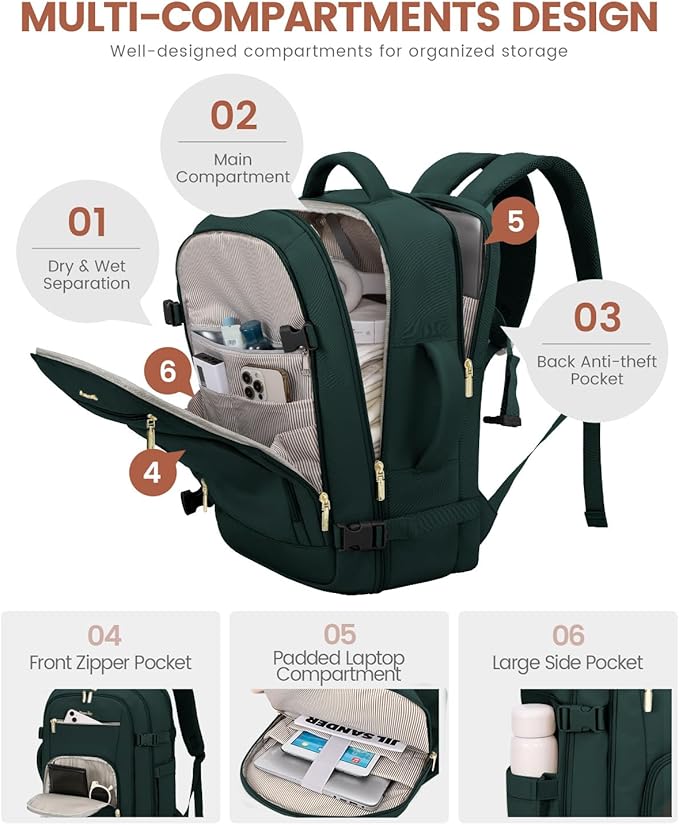 LOVEVOOK Travel Backpack For Women Flight Approved, 50L Large Carry On Backpack For Airplanes, Personal Item Travel Bag, Waterproof 18 Inch Laptop Backpack For Business Weekender Overnight, 4Pcs Set