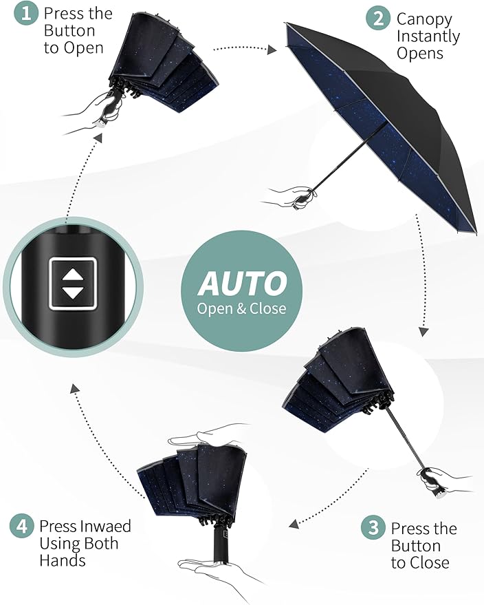 Seniny Inverted Travel Umbrella Compact - Windproof Umbrellas for Rain with Reflective Strip, Large UV Umbrella for Sun Protection, Automatic Portable Umbrellas Fold in Reverse for Car, Backpack