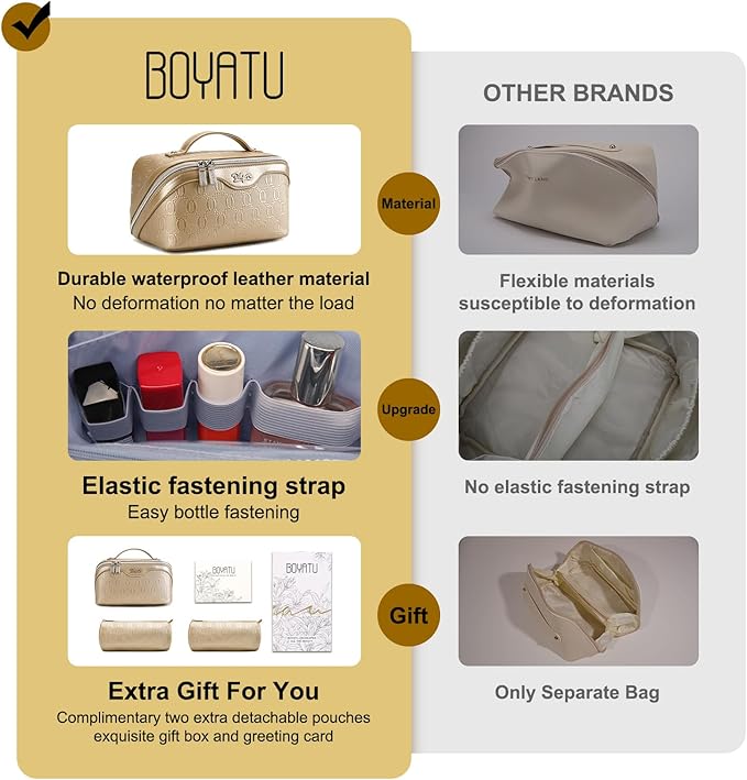 BOYATU Travel Makeup Bag for Women: Cosmetic Organizer Bag with Compartments - Leather Make up Bags Set of 3 (G-5-Gold Yellow)