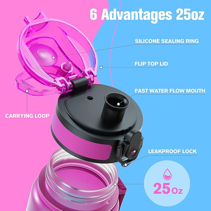Sahara Sailor Water Bottle, 32/25/17oz Durable and Leakproof Water Bottles Motivational with Time Marker, Tritan, BPA Free, Wide Mouth with Easy Clean Brush for Gym, Travel, School, Office (1 Bottle)