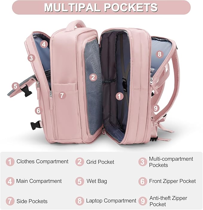 coofay Expandable Travel Backpack For Women Men Airline Approved Personal Item Backpack For Airlines Carry On Backpack Flight Approved Waterproof Backpack For Traveling On Airplane Gym Travel Bag