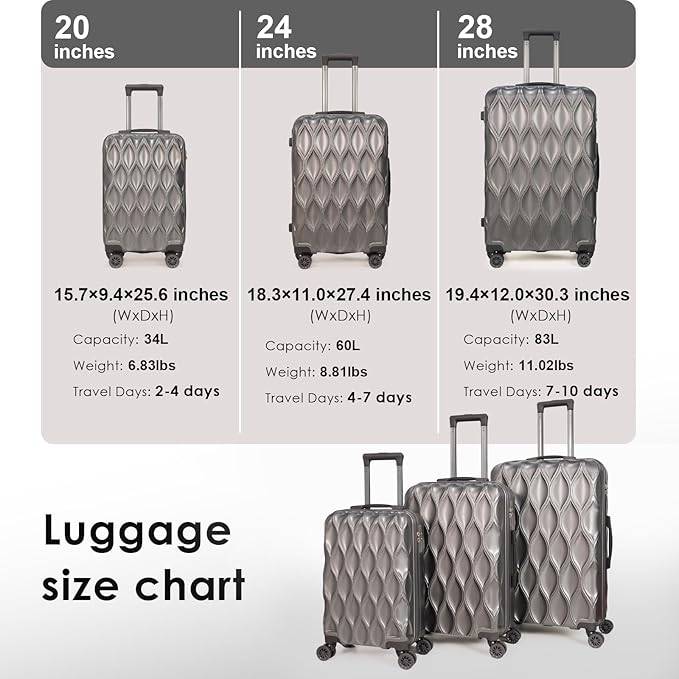 luggage sets 3 piece, 3 piece luggage sets with spinner wheels Hardside Lightweight Luggage 20in 24in 28in. (grey)