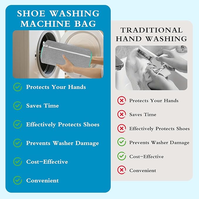 Shoe Washing Bag, Laundry Shoe Bag, Reusable Shoe Washing Bag, 360 ° Deep Cleaning,Suitable for All Shoe Types, With Self-Locking Zipper, 2-pack (Grey)