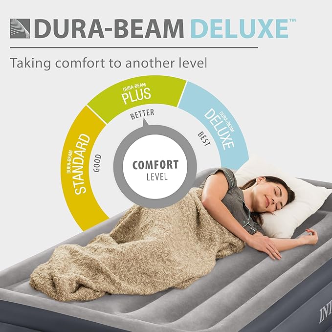 Intex 64131ED Dura-Beam Plus Deluxe Pillow: Fiber-Tech – Twin Size – Built-in Electric Pump – 16.5in Bed Height – 300lb Weight Capacity