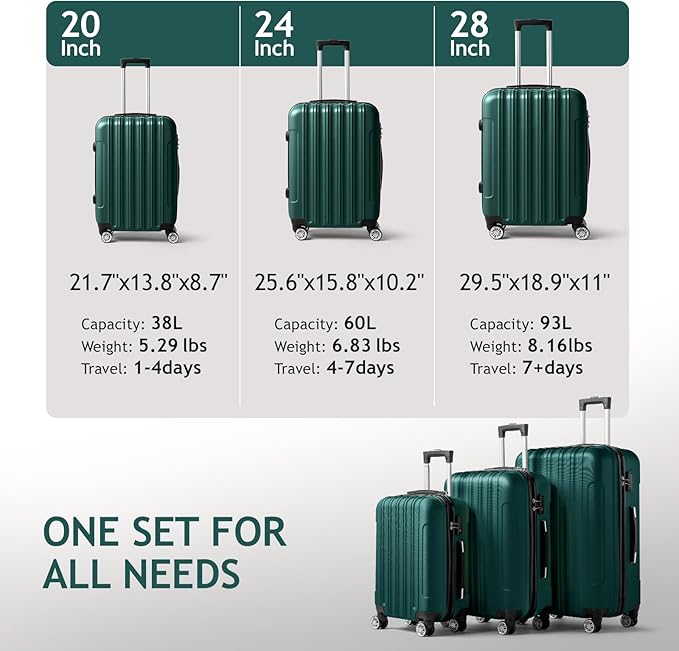 Karl home Luggage Sets 3 Piece, Hardside Carry on Suitcase Sets with Spinner Wheels & TSA lock, Portable Lightweight ABS Luggages for Travel, Business - Dark Green, 20/24/28in