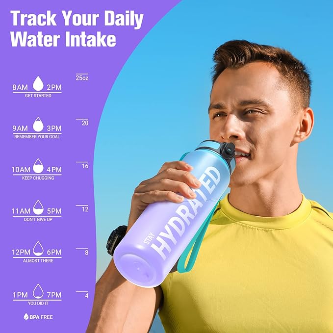 Sahara Sailor Water Bottle, 32/25/17oz Durable and Leakproof Water Bottles Motivational with Time Marker, Tritan, BPA Free, Wide Mouth with Easy Clean Brush for Gym, Travel, School, Office (1 Bottle)