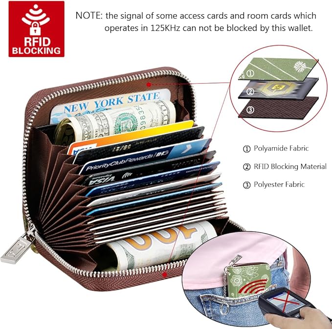 FurArt Zipper Wallet Women, RFID Blocking Credit Card Wallet, Business Card Holder, Compact Size KeyChain Wallet