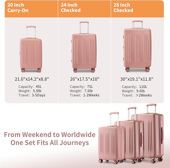 Kono Expandable Luggage 3 Piece Set Hardshell Lightweight 20in 24in 28in Carry On Suitcase with Spinner Wheels TSA Lock(Nude/Rose Gold)