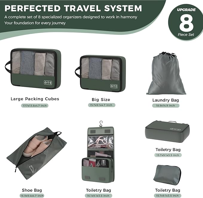 8-Piece Compression Packing Cubes for Travel, Trendy Luggage Organizer Set for Young Travelers, Space Saving for Carry-On, Suitcase, Vacation & Weekend Trips - Avocado Green