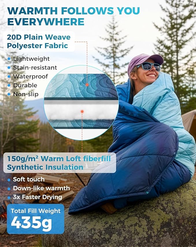 KingCamp Ultralight Camping Blanket, Packable Down Alternative Puffy Printed Wearable Blanket with Snap Buttons & Corner Loops Weatherproof Quilt for Outdoor Travel Stadium (78.7"L x 57.1”W, CYAN)