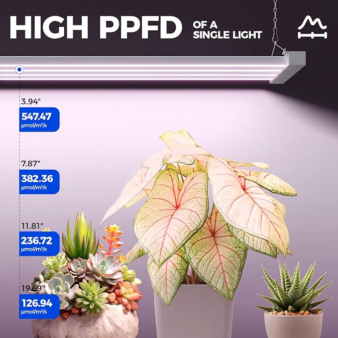 Barrina TX-L84 4FT LED Grow Light, 84W, 4 Panels Wider Coverage, High PPFD | Pinkish White Full Spectrum, Linkable to 4, High PPFD, Hanging Plant Stand with Grow Light for Indoor Seedling, 1 Pack