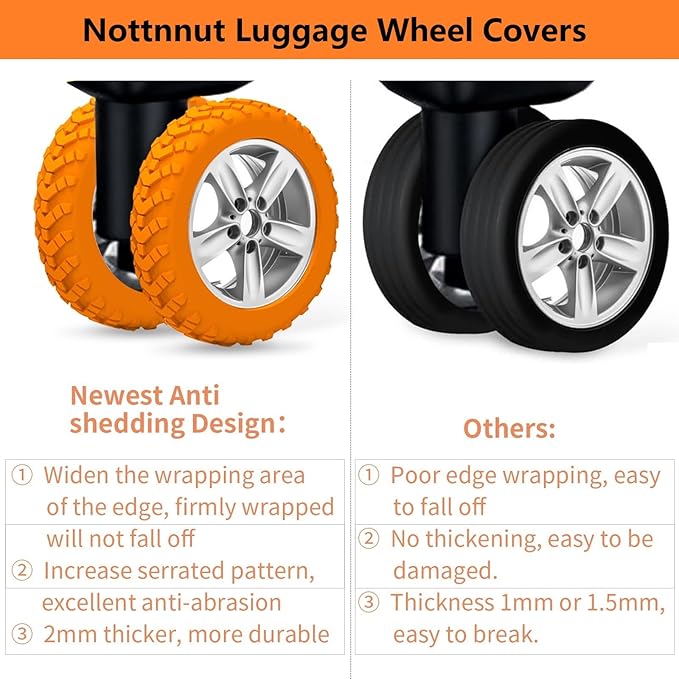 Luggage wheel covers suitcase wheels protectors for dual-wheeled luggage suitcase with a diameter of 2-2.4 inches /5-6cm (8, Red)