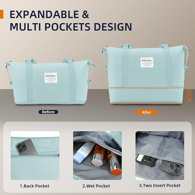 SHOWKOO Luggage Sets with Bags Expandable 100% PC Durable Suitcase Double Wheels TSA Lock 5pcs Mint Green