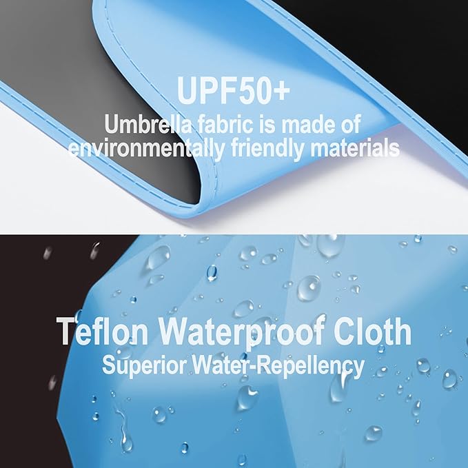 Windproof Compact Travel Umbrella,Large Strong but Light Portable and Automatic Folding Rain Umbrella, small inverted for travel size