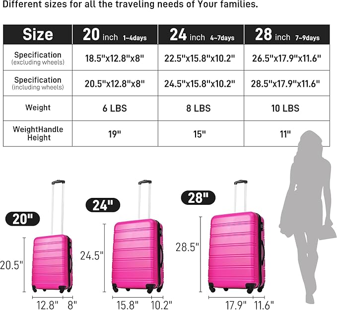 Merax Luggage Sets 3 Piece Hardside Expandable Suitcase with Spinner Wheels,Durable Lightweight Luggage with TSA Lock, Large Travel Luggage Set(Pink-1,20+24+28 inches)