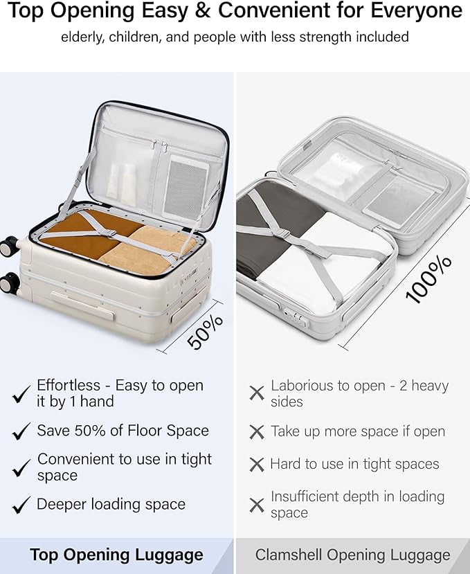 Hanke 24 Inch Checked Luggage PC Hard Case Luggage Top Opening Aluminum Frame Travel Luggage Suitcases with Wheels for Woman Men.(Ivory white)