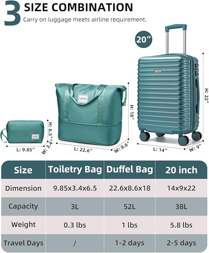 LARVENDER Carry on Luggage 22x14x9 Airline Approved, Expandable 20 Inch Hardside Suitcase with Wheels TSA Lock, PC+ABS Lightweight Carry on Suitcases for Women and Men, Lake Green (20/DB/TB)