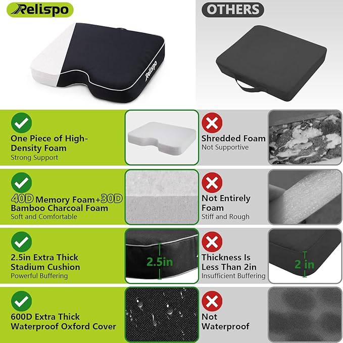 Stadium Seats for Bleachers with Integral Cutting Memory Foam, Stadium Seat Cushion Waterproof Extra Thick Bleacher Cushion, Portable Stadium Cushions for Indoor Outdoor Events