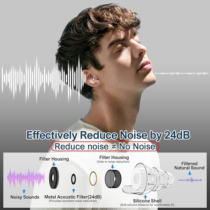 High Fidelity Concert Earplugs for Concerts Musicians，Earplugs for noise reduction，24db Advanced Filter Technology Ear Protection for Music Festivals,DJ's, Nightclub, Drummers - 2 Pairs（Black）
