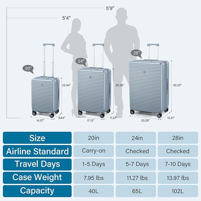 HanTrip Hard Shell Suitcases 24 Inch Check in Luggage with Spinner Wheels, Expandable Travel Luggage with Cup Holder Charger Built in, Checked Medium Suitcase Lightweight Suitcases, Silver