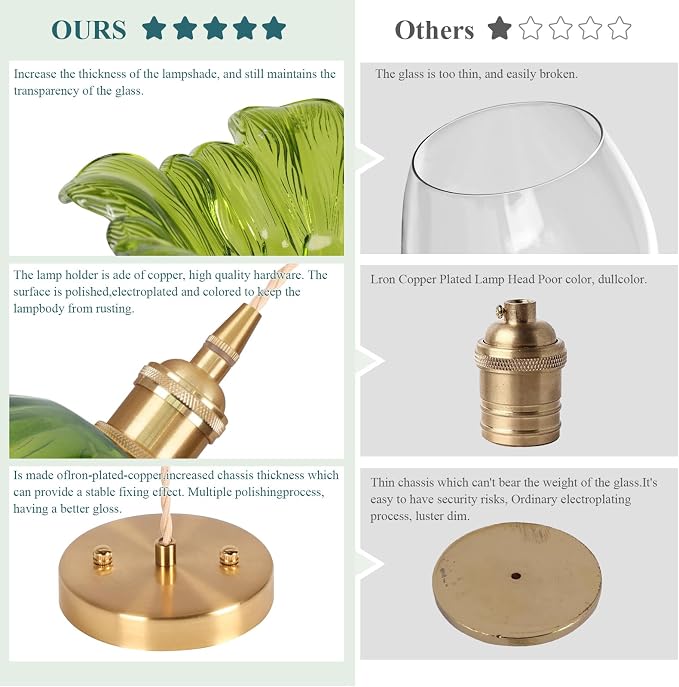 Battery Operated Pendant Light,Green Chandelier 2500mAh RGB Light Bulb 11in Vintage Light Fixtures with Remote Control Wireless Adjustable Rechargeable Chandelier for Kitchen Island Hallway 1Light