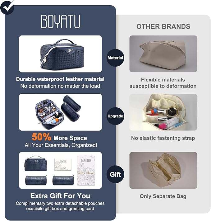 BOYATU Travel Makeup Bag Cosmetic Bags for Women: Large Capacity 3 Pcs Set Make up Bag with Compartments - Waterproof Vegan Leather Toiletry Organizer Bags with Handle (L40 Blue)