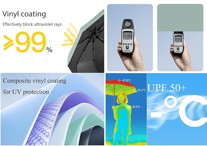 Mini Folding Travel Umbrella with Built-in Hidden Telescoping Handle,Teflon Coating, UPF 50+,UV Protection,Compact Lightweight Portable,6 Ribs Design,Small,Sun/Rain,Women/ Kids/Girls,Backpack Car