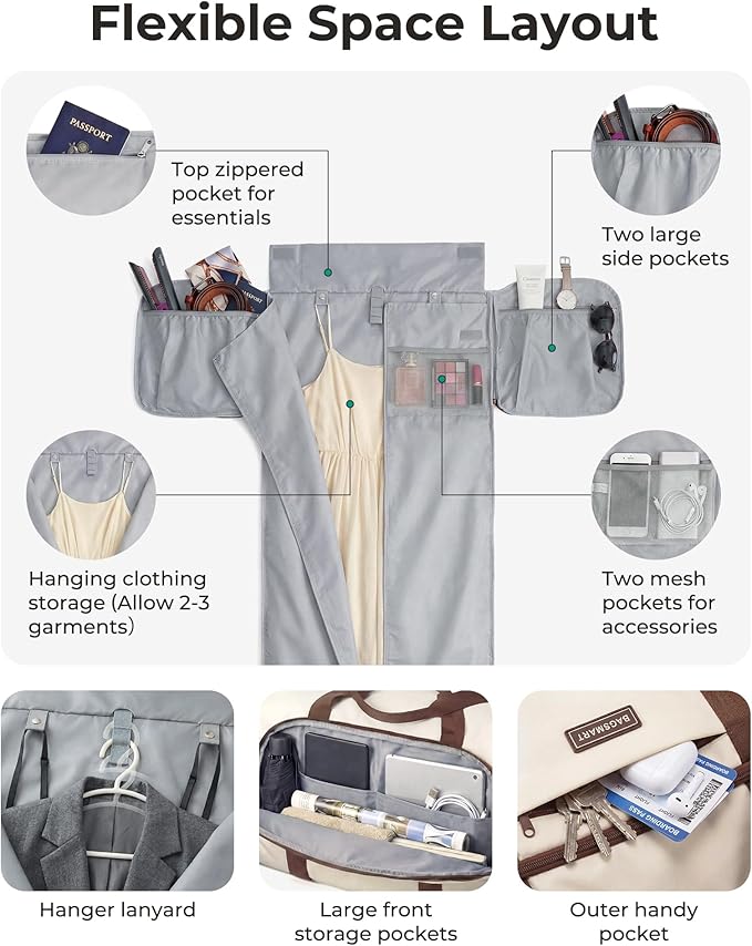 BAGSMART Garment Bag Duffle Bag for Travel Convertible 2 in 1 Suit Bag for Hanging Clothes Carry on Travel Bag with Shoes Bag,Shoulder Strap Weekender for Dresses, Coats, Shirts (White)