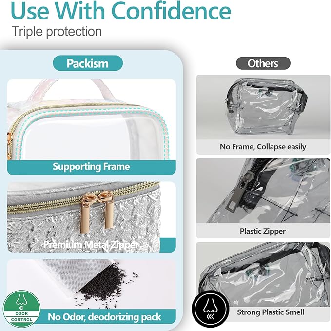 PACKISM Clear Makeup Bag - TSA Approved Toiletry Bag for Carry-on & Checked Luggage, Water Resistant Car Storage Organizer with Reinforced Seams