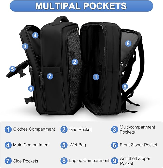 coofay Expandable Backpack For Traveling On Airplane Carry On Backpack For Women Men Airline Approved Personal Item Bag For Airlines Gym Bag For Women With Shoe Compartment