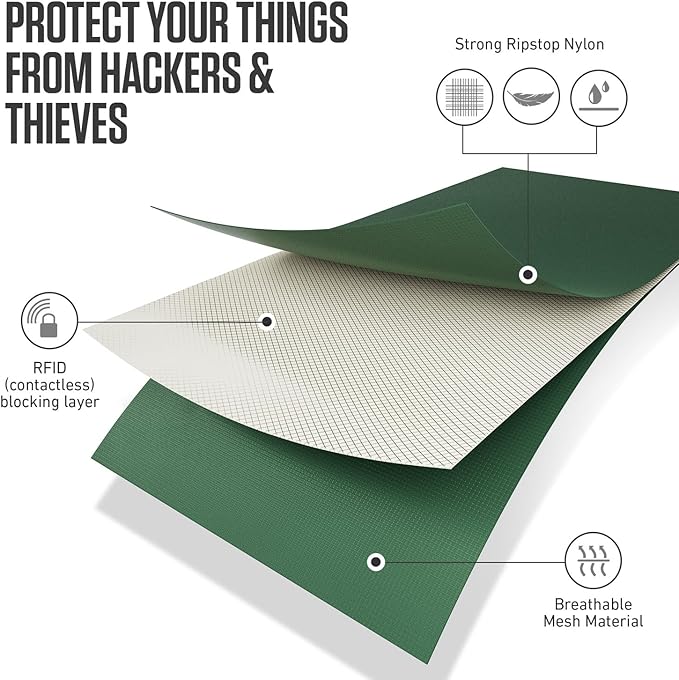 VENTURE 4TH Neck Wallet for Women & Men – RFID Blocking Passport Holder for Travel, Hidden Neck Pouch with 6 Compartments, Slim Lightweight Travel Organizer with Adjustable Strap (Sleek Green)