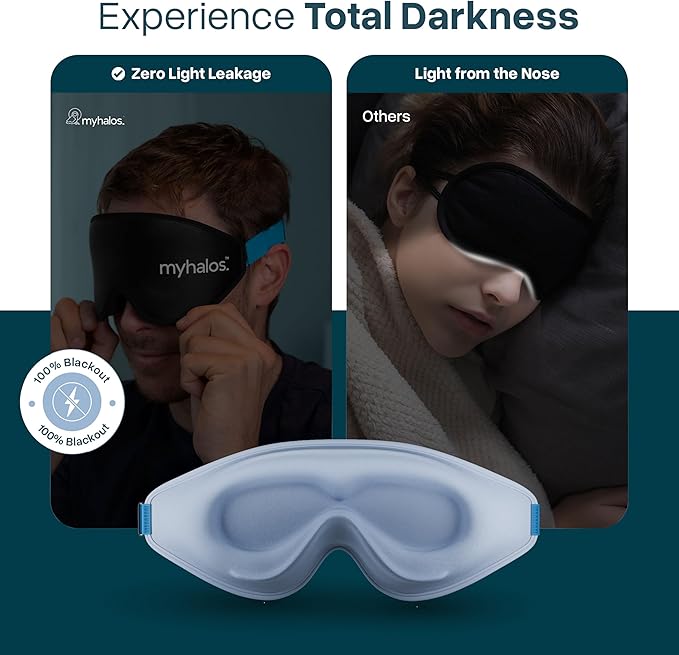 MyHalos® Sleep Mask – 3D Blackout Eye Mask for Women & Men, Side Sleepers, Zero Pressure Memory Foam Eyelash Friendly, Breathable,Award-Winning Sleep Aid for Travel (Light Blue, 1 Count (Pack of 1))