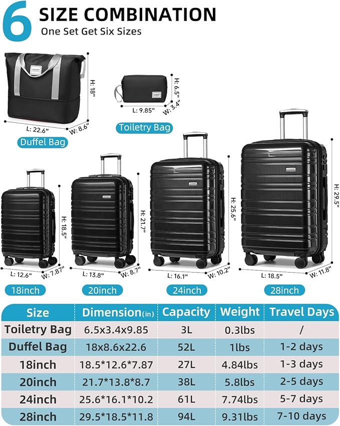 LARVENDER Luggage Sets 6 Piece Hardside Expandable Suitcase with Wheels TSA Lock, PC+ABS Hardshell Lightweight Travel Luggage Sets for Women, Glossy Black